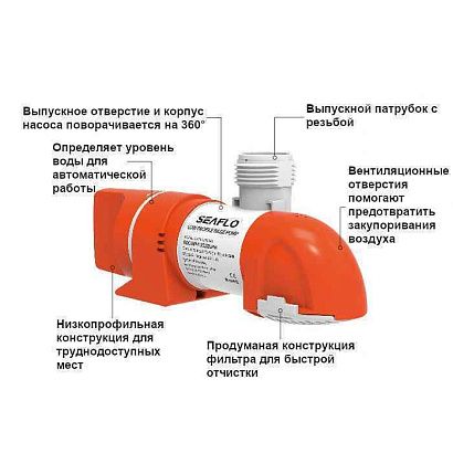 Насос осушительный низкопрофильный автоматический 800GPH 14А Series 12В, (датчик уровня)