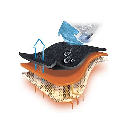 Перчатки защитные SHOWA Thermal 406 Orange, L