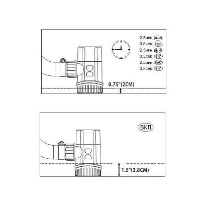 Насос осушительный автоматический 600GPH 13B Series 12В (датчик времени)