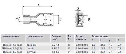 Разъем плоский нейлон 2.5-7-0.8 (мама) (100 шт)