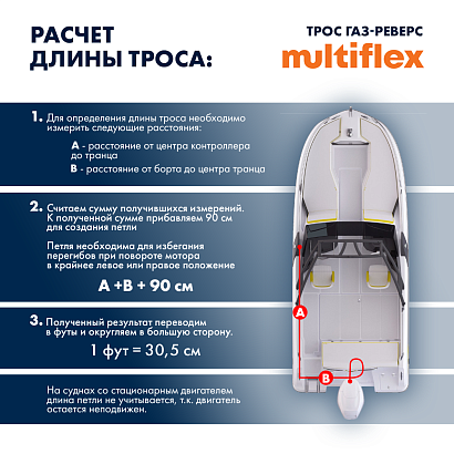 Комплект тросов газ/реверс – 2 шт. Multiflex C2 15'