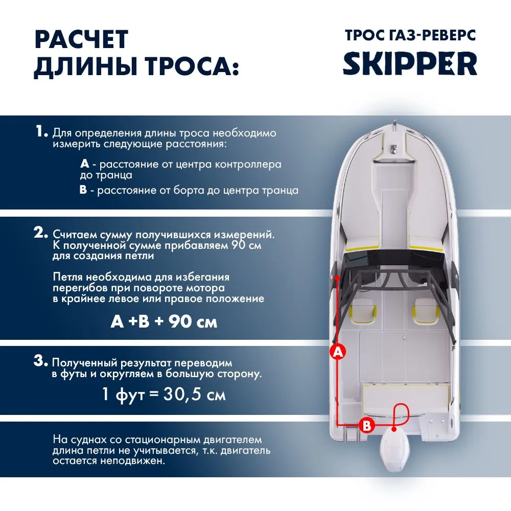 Трос управления газ/реверс Skipper C2 12'