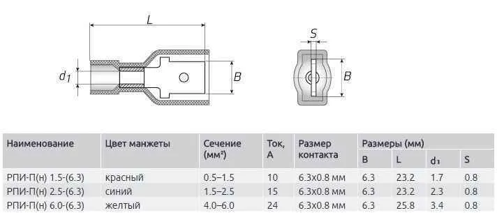 Разъем плоский нейлон 6.0-7-0.8 (папа) (100 шт)