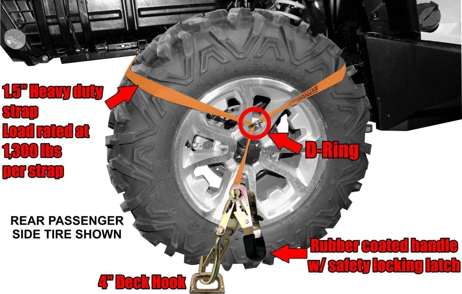 Крепление для перевозки ATV Superclamp