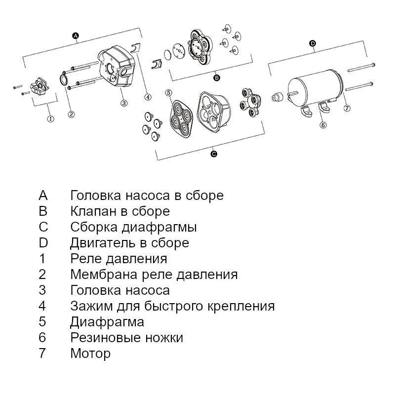 Четырехкамерный мембранный насос 41 SERIES 10 л/мин, 24В (Быстросъемные фитинги)