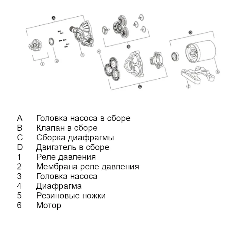 Трехкамерный мембранный насос 33 SERIES 11,3 л/мин, 12В
