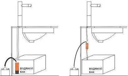 Погружной насос 280GPH 12В
