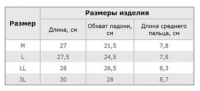 Перчатки защитные SHOWA Temres 282 Blue, M