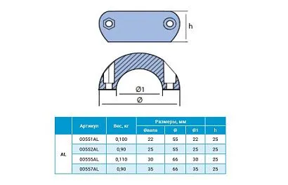 Анод алюминиевый на гребной вал 22мм